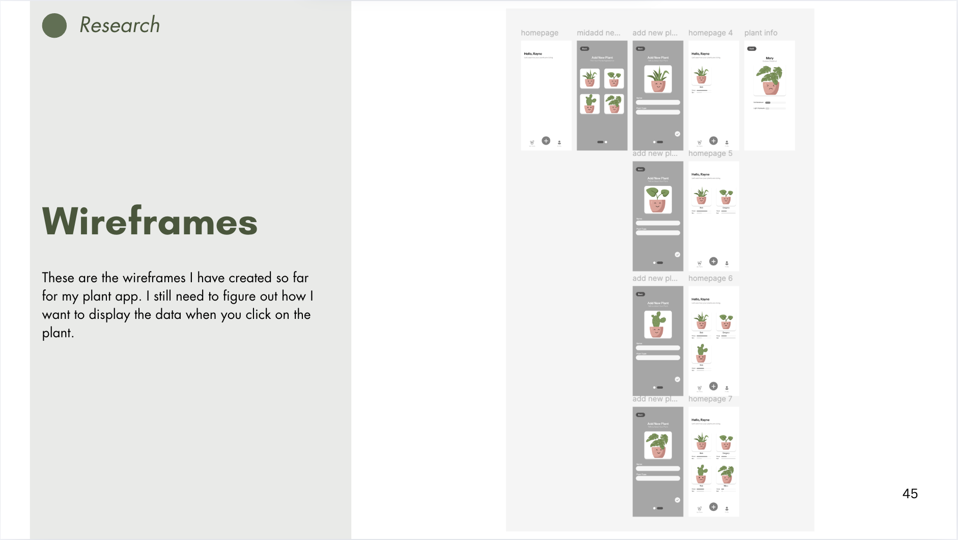 I created mid fidelity wireframes for my prototype.